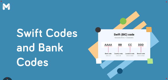 au small finance bank swift code