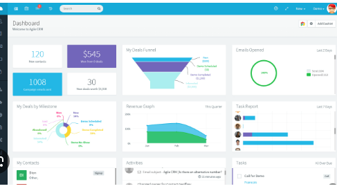 CRM Management Software: A Comprehensive Guide to Optimizing Business Operations